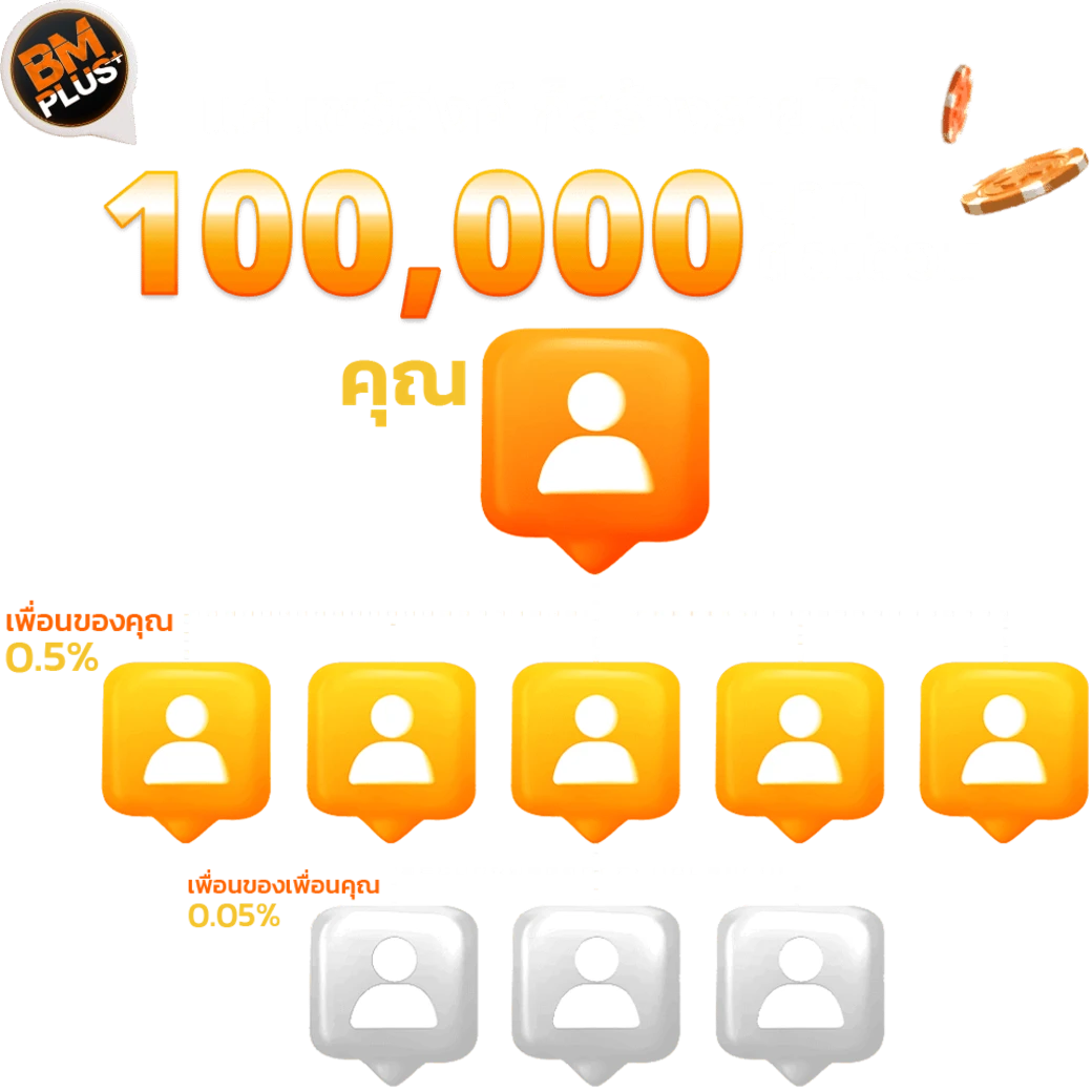 bmplus slot วอเลท